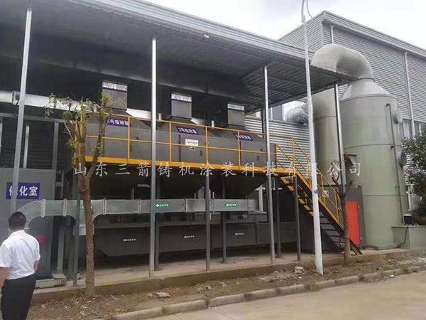 催化燃燒設備RCO